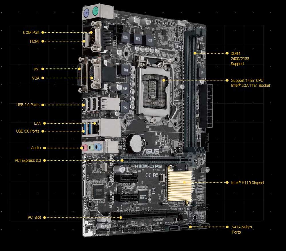 مادربرد ایسوس مدل H110-PLUS